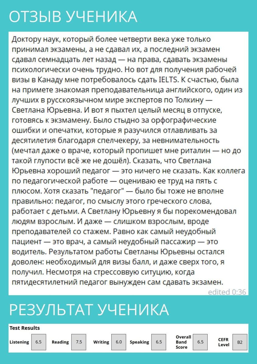Подготовка к IELTS с сертифицированным преподавателем — фото 1