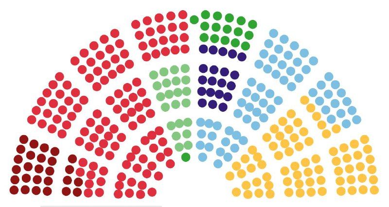 Почему исход выборов в Швеции может зависеть от Liberalerna и Centerpartiet